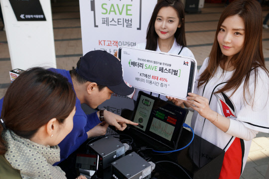 KT는 배터리 절감 기술의 전국망, 전 단말 적용을 기념해 오는 28일부터 내달 25일까지 전국 30여개 지역에서 '배터리 세이브(SAVE) 페스티벌'을 진행한다고 24일 밝혔다. 회사 모델이 '배터리 세이브 페스티벌' 개최를 알리고 있다. <KT 제공>